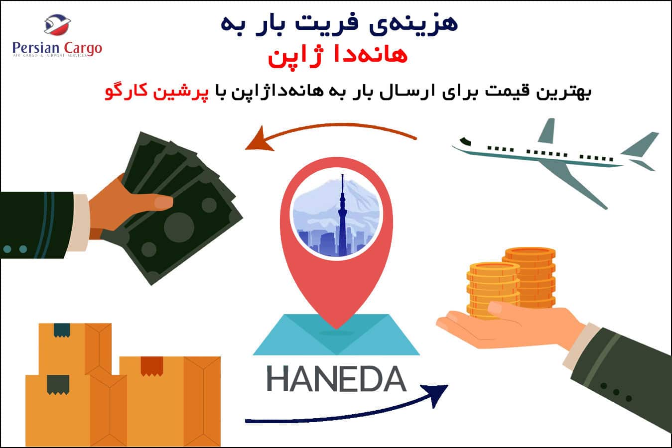 هزینه فریت بار به هانهدا