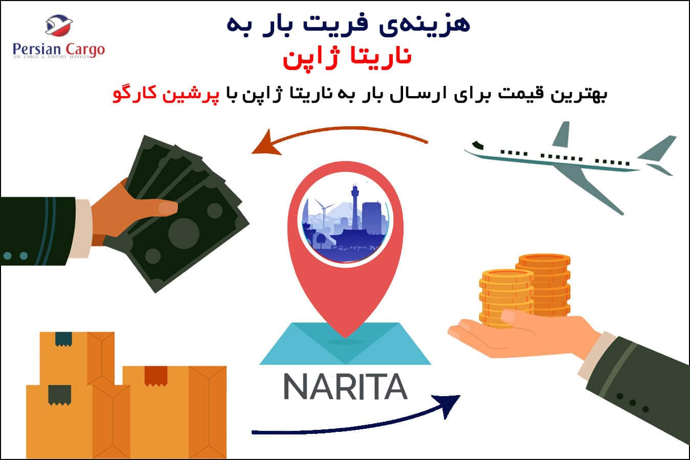هزینه فریت بار به ناریتا