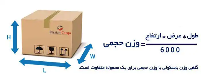 فرمول محاسبه وزن حجمی بار هوایی